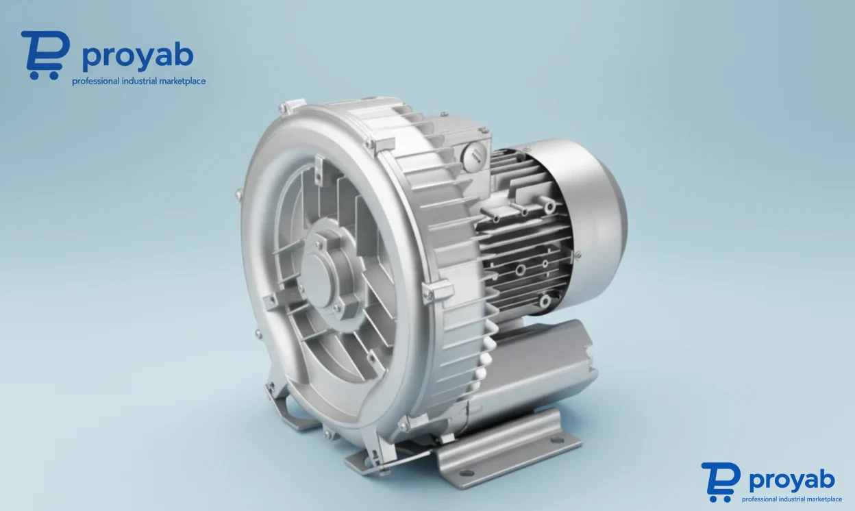 ساید چنل گرینکو GREENCO